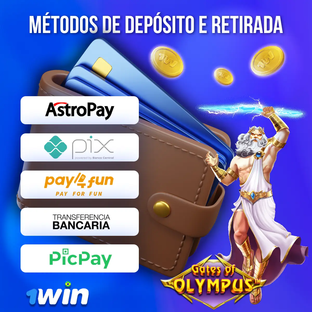 Payment methods illustration with financial brands and symbols
