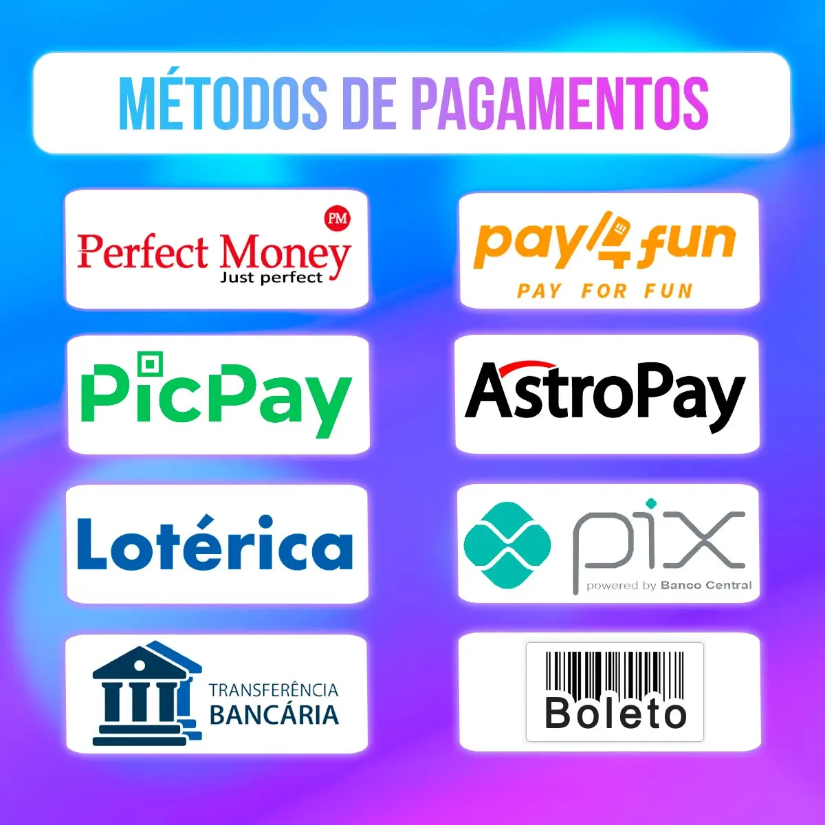 Ilustração de meios de pagamento com marcas e símbolos financeiros