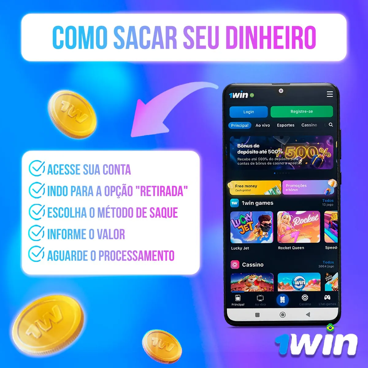 Composição de interface móvel e etapas de uma operação de caixa