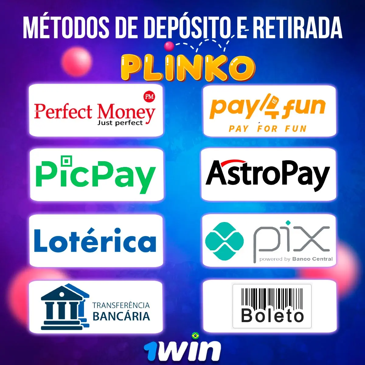 Payment methods illustration with financial brands and symbols