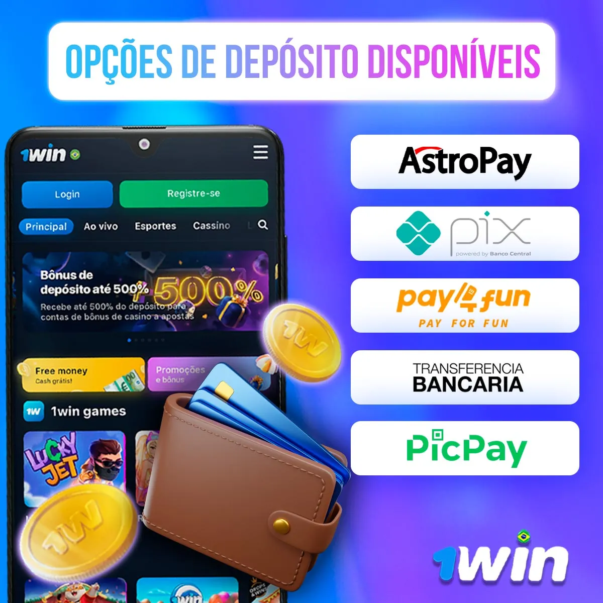 Ilustração de meios de pagamento com marcas e símbolos financeiros