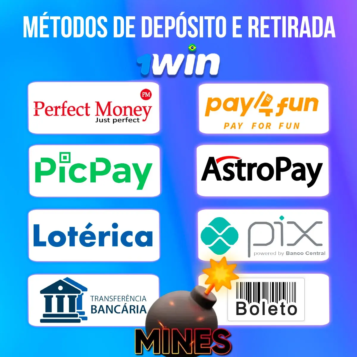 Ilustração de meios de pagamento com marcas e símbolos financeiros