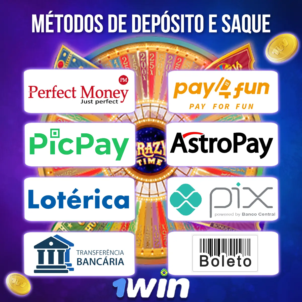 Ilustração de meios de pagamento com marcas e símbolos financeiros