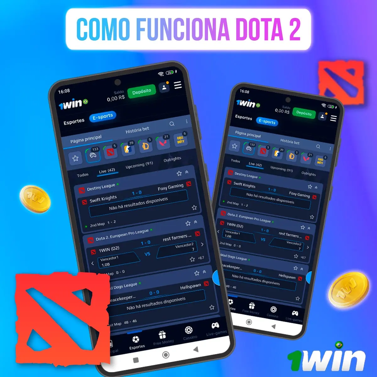 Composição com telas de mercados de Dota 2 na 1win