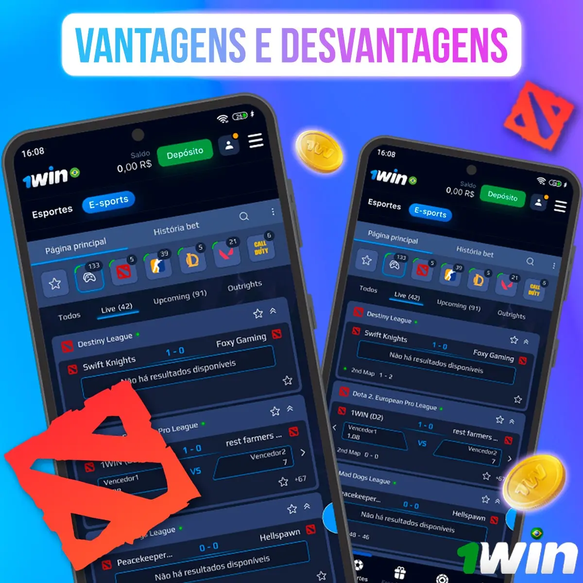 Composição com telas de mercados de Dota 2 na 1win