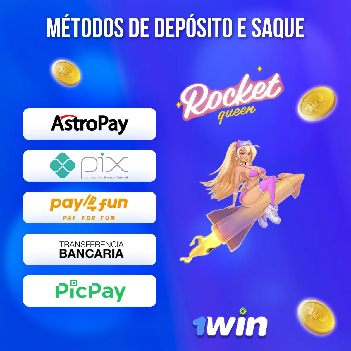 Ilustração de meios de pagamento com marcas e símbolos financeiros