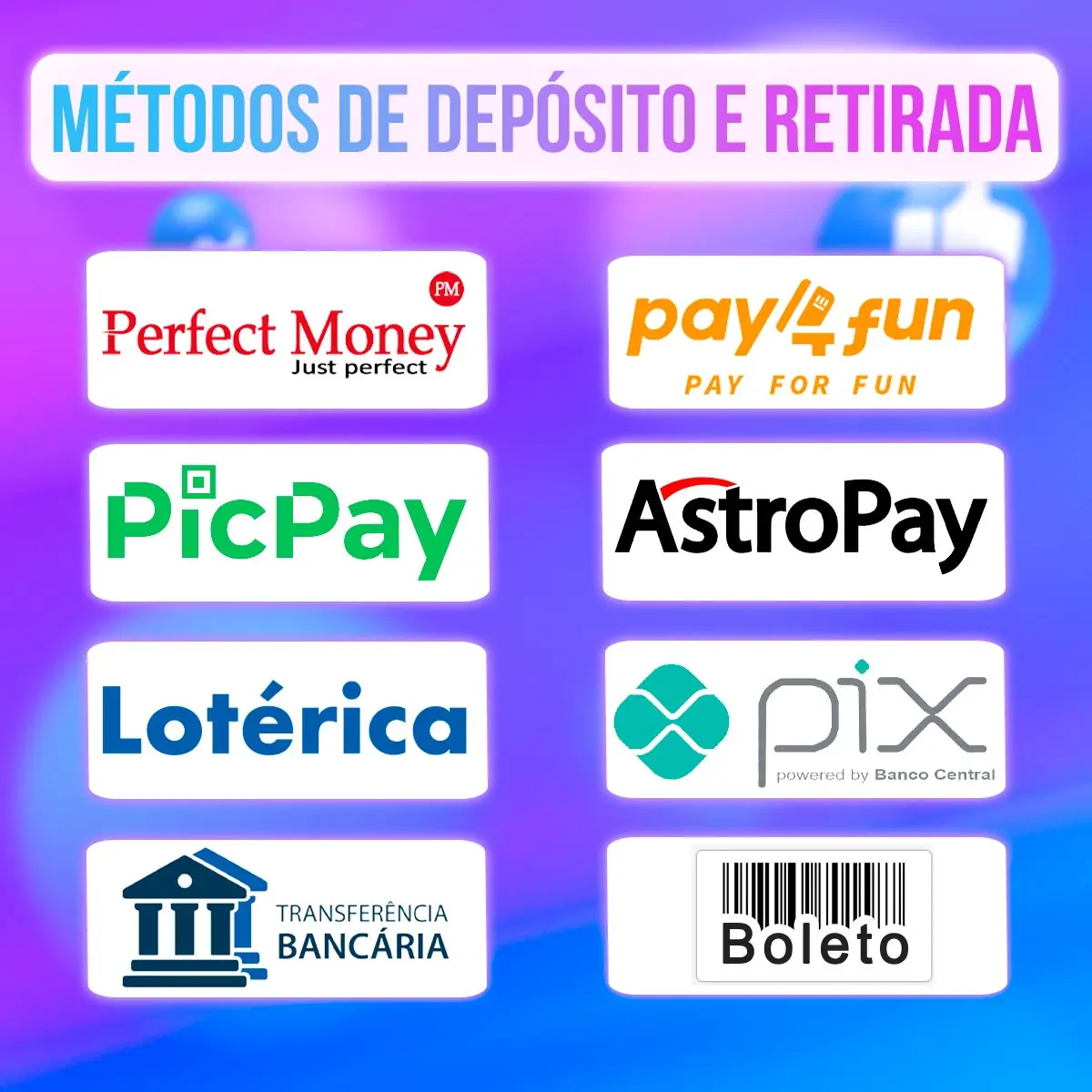 Ilustração de meios de pagamento com marcas e símbolos financeiros
