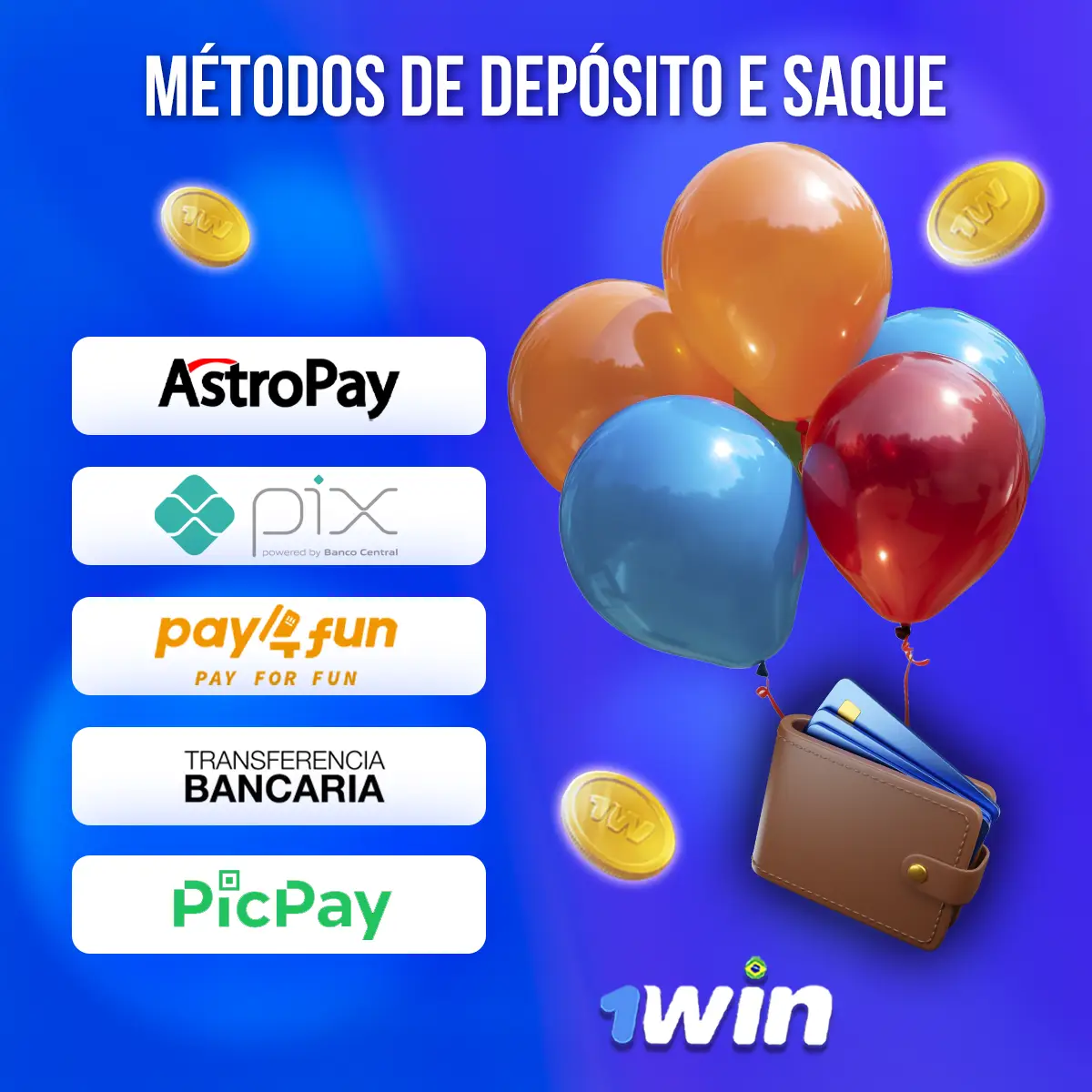 Ilustração de meios de pagamento com marcas e símbolos financeiros