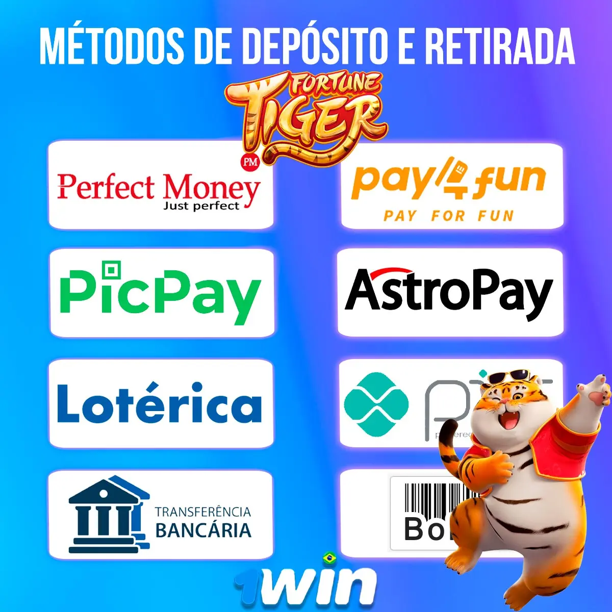 Payment methods illustration with financial brands and symbols