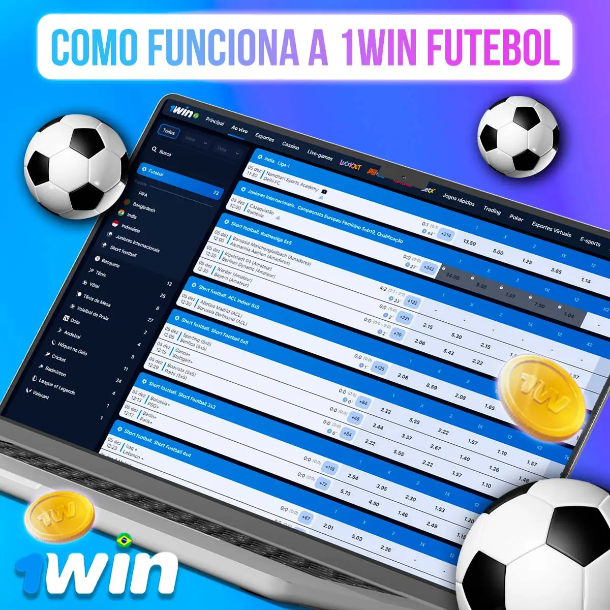 Composição com telas de mercados de futebol na 1win